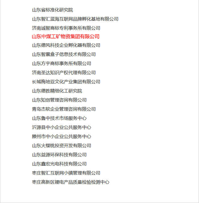 亿矿云荣誉